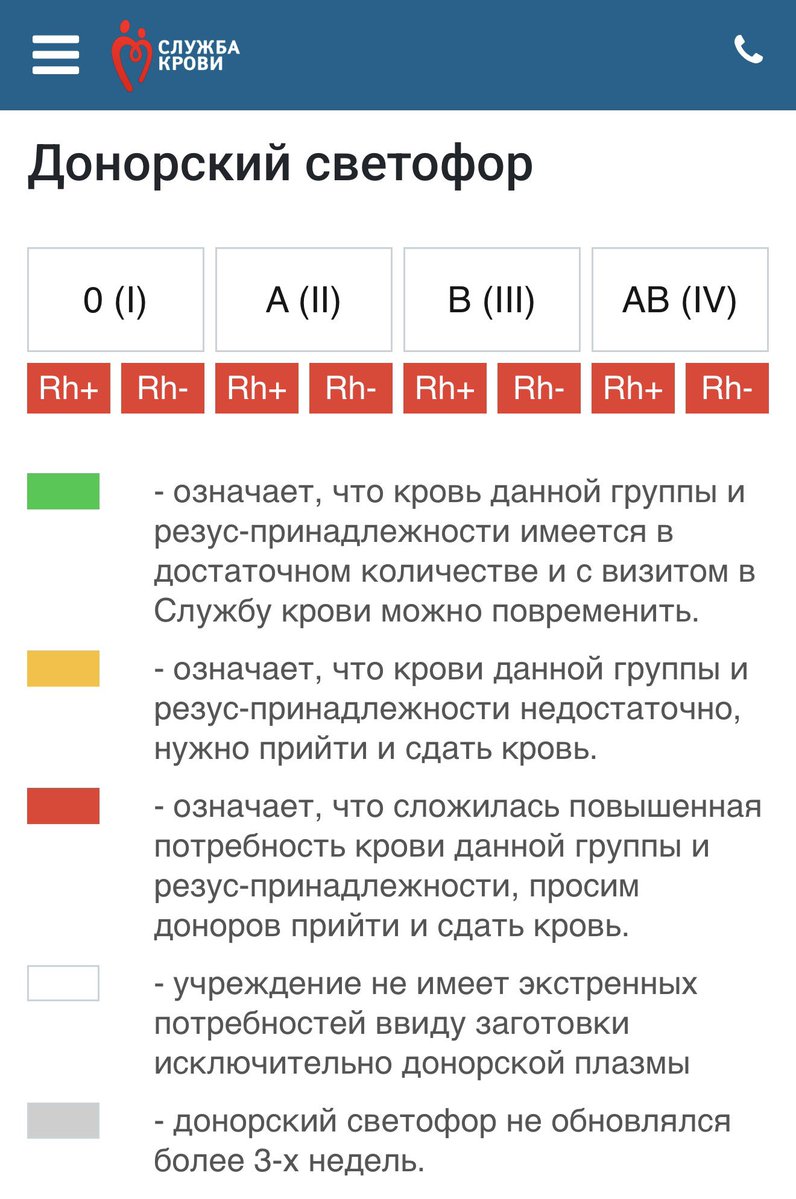 Серенький волчок tweet media