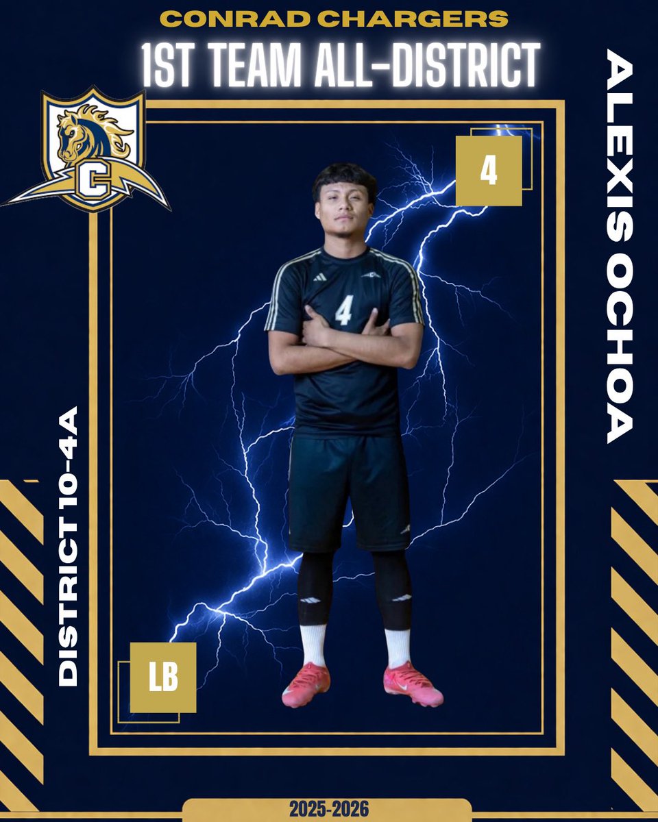 ConradChargerFC's tweet photo. District 10-4A First Team All-District💙⚽️💛 #ChargeUp⚡️ https://t.co/LrkmqyxgKo