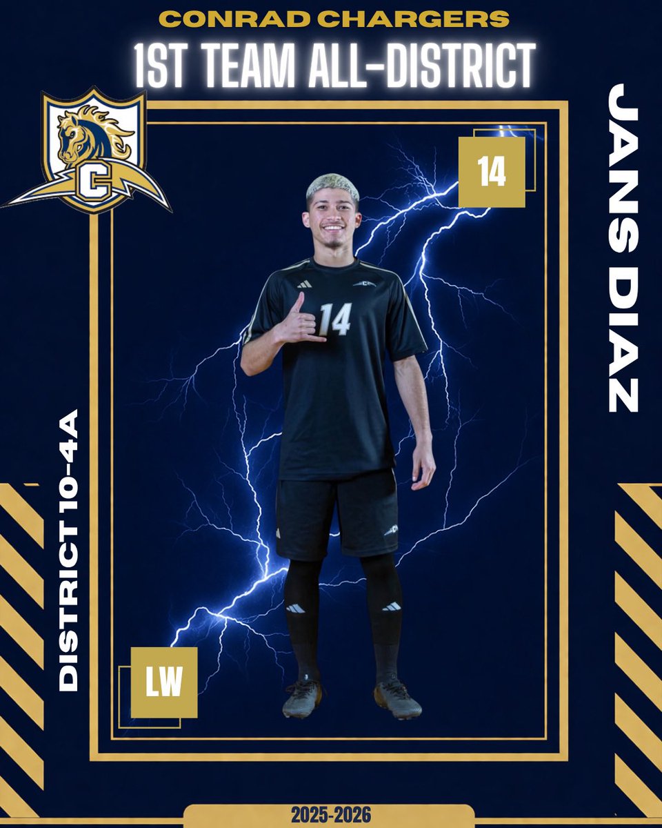 ConradChargerFC's tweet photo. District 10-4A First Team All-District💙⚽️💛 #ChargeUp⚡️ https://t.co/LrkmqyxgKo