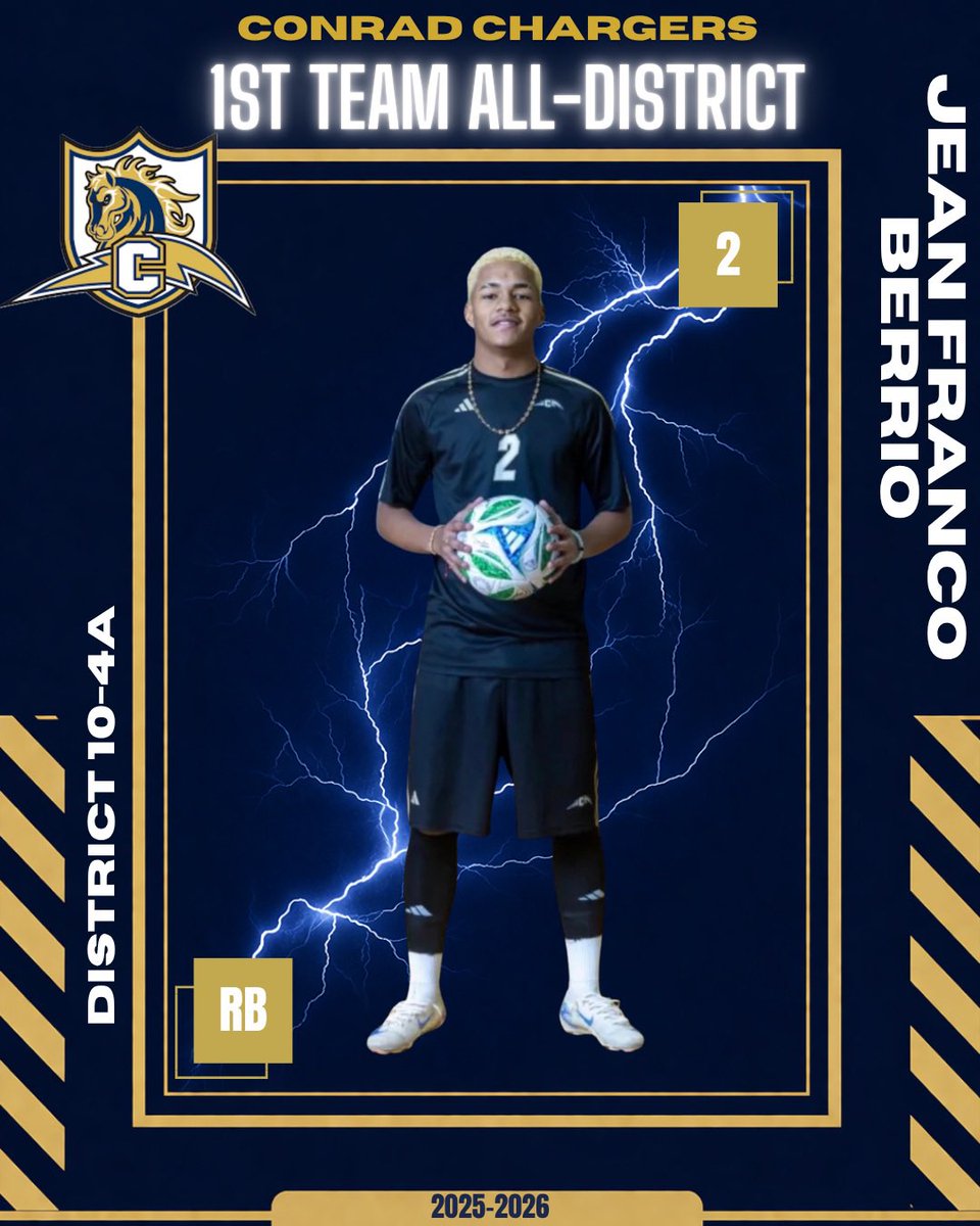 ConradChargerFC's tweet photo. District 10-4A First Team All-District💙⚽️💛 #ChargeUp⚡️ https://t.co/LrkmqyxgKo