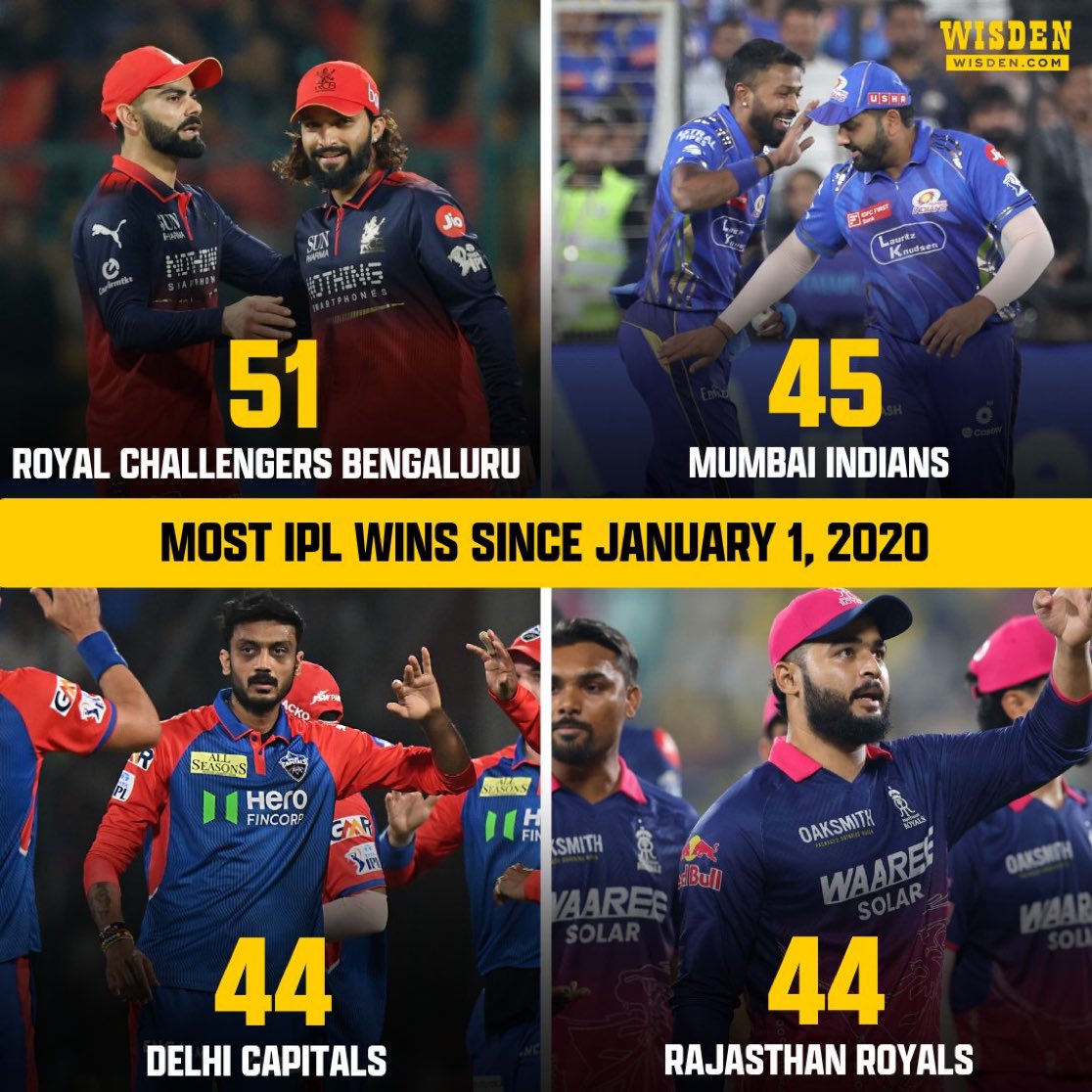 Cricpulse tweet media