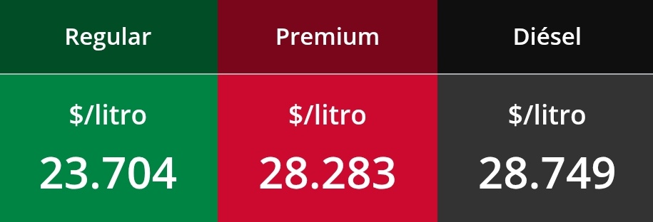 PETROIntelligence tweet media