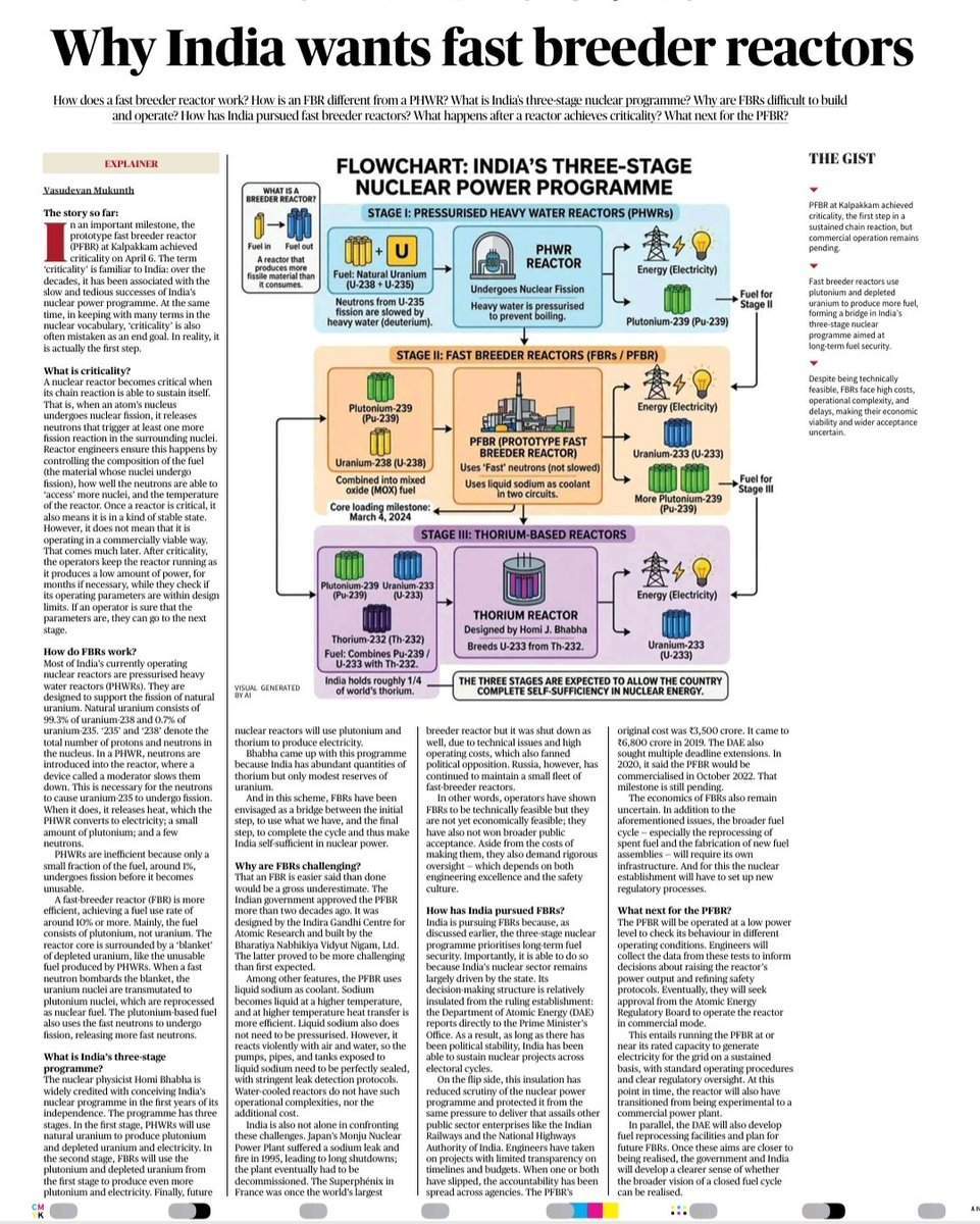 PKPraphul's tweet photo. Kalpakkam: 'Critical' step in 3-stage Nuclear Programme
Why India wants fast breeder reactors
#India #NuclearProgramme #NuclearEnergy
#Kalpakkam #FBR #Criticality
#PHWR #Uranium #Plutonium #Thorium #Monazite
#HALEU #NuclearFissionReaction
#Energy #Electricity https://t.co/1Lqn35Qrww