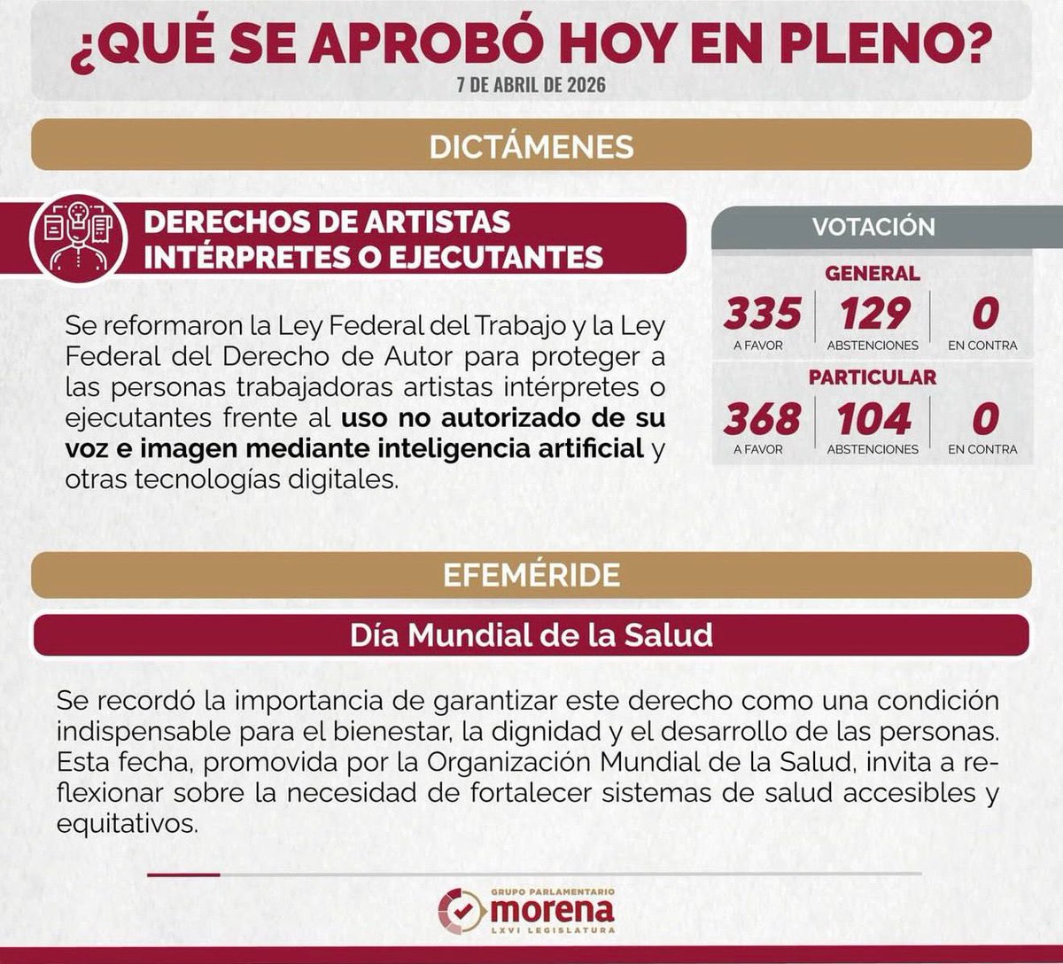 Ana Miriam Ferráez tweet media