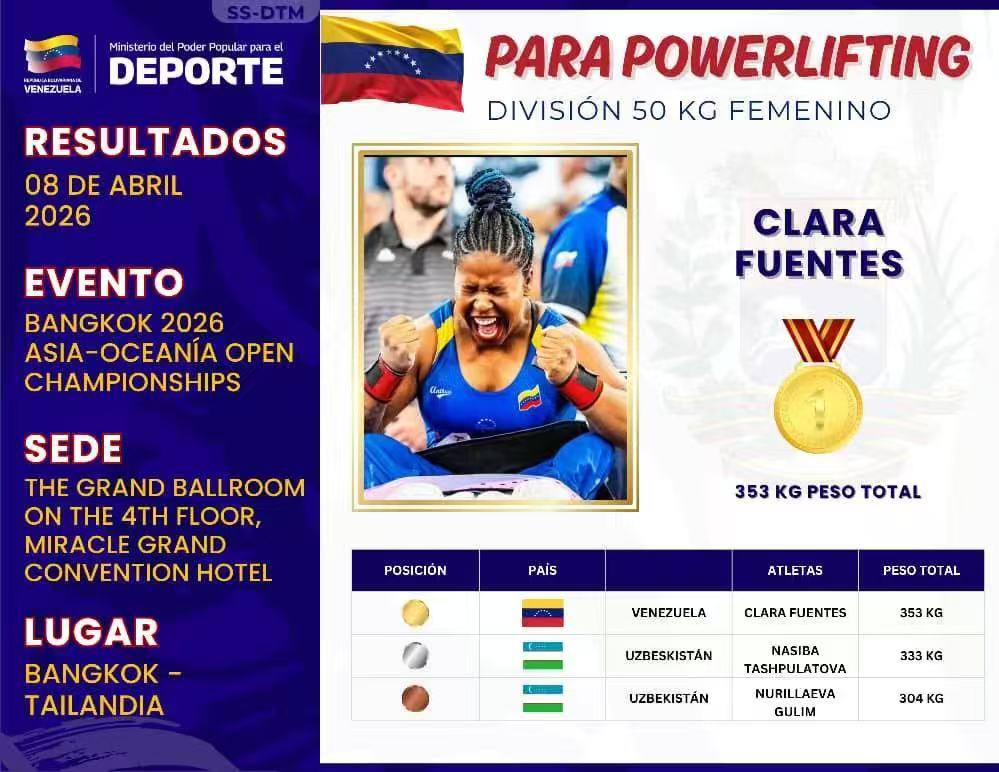 Infocentro Los Chucos YARACUY tweet media