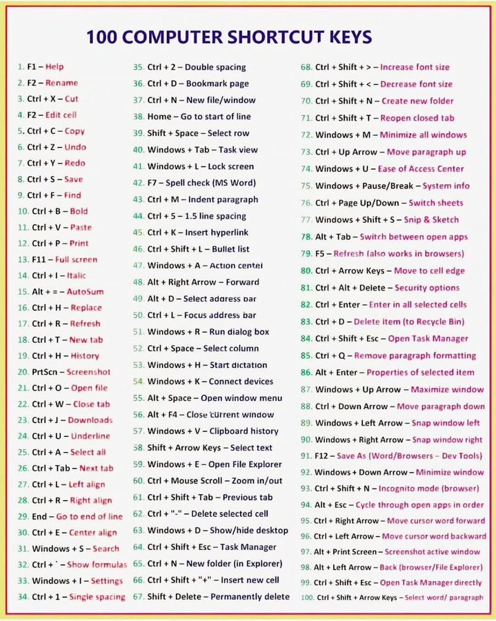 Nas_tech_AI's tweet photo. 100 COMPUTER SHORTCUT KEYS https://t.co/hmyi4jBGLf