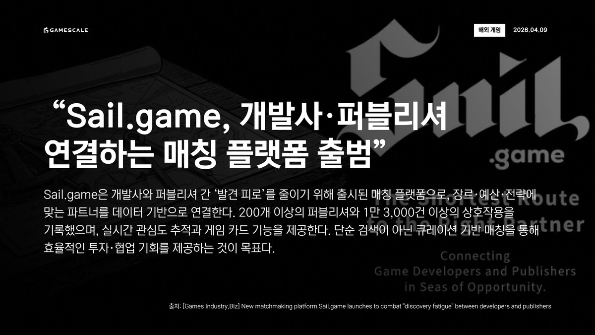 GameScale tweet media