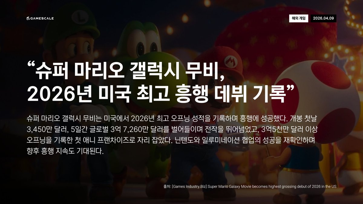 GameScale tweet media