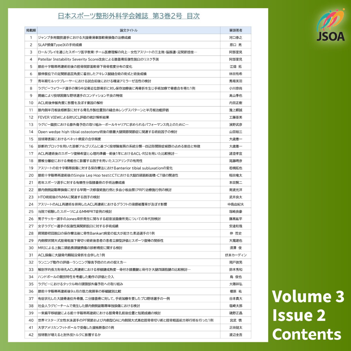 JSOA_official's tweet photo. #日本スポーツ整形外科学会 誌 第３巻第２号を発���しました🆕
 今号はJSOA2025からの発表論文を42編掲載しています。
 メディカルオンラインで公開中です！是非ご覧ください📖
■メディカルオンライン＞ #スポ整誌
🌐https://t.co/hPgsFrL6T7

#JSOA #sportsortho https://t.co/iPulatd8pk
