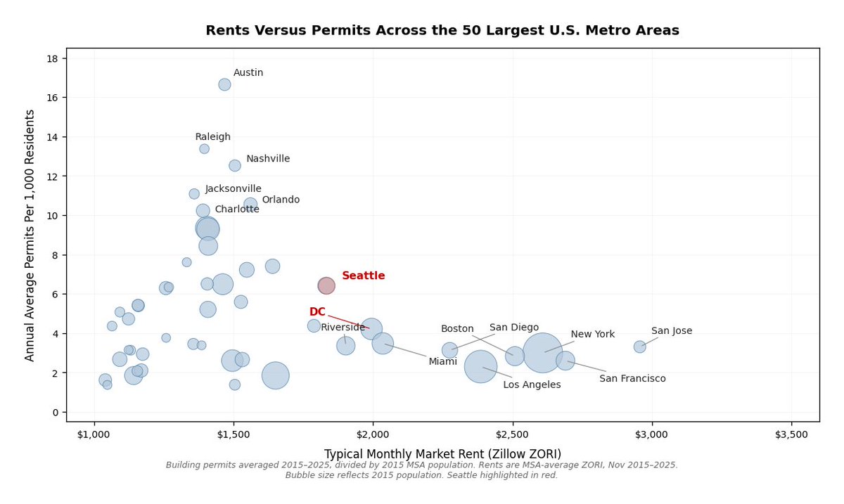 Alex Armlovich tweet media