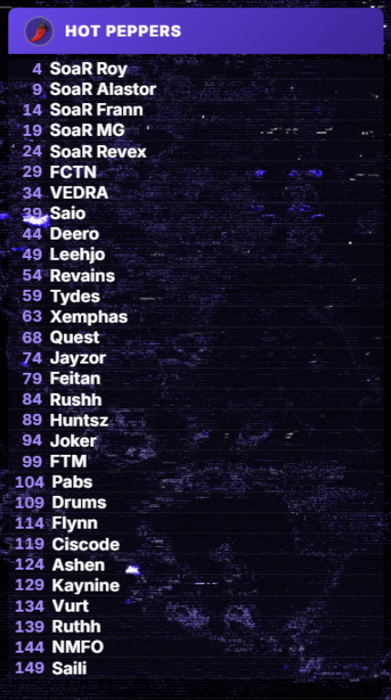SoaR Zephy tweet media