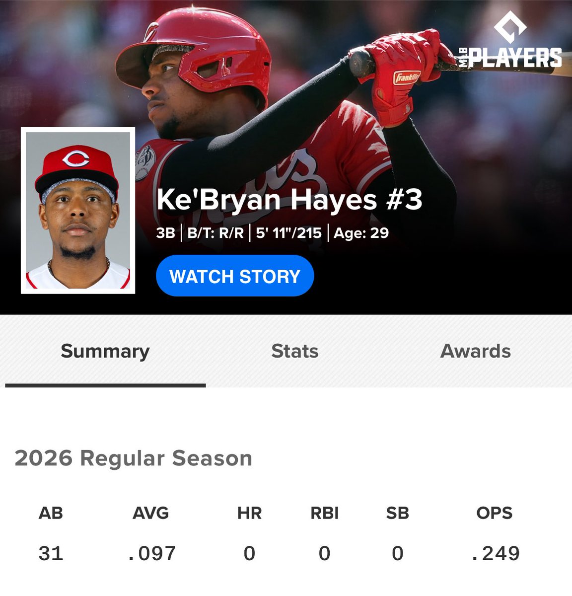 Sal Stewart ROY tweet media