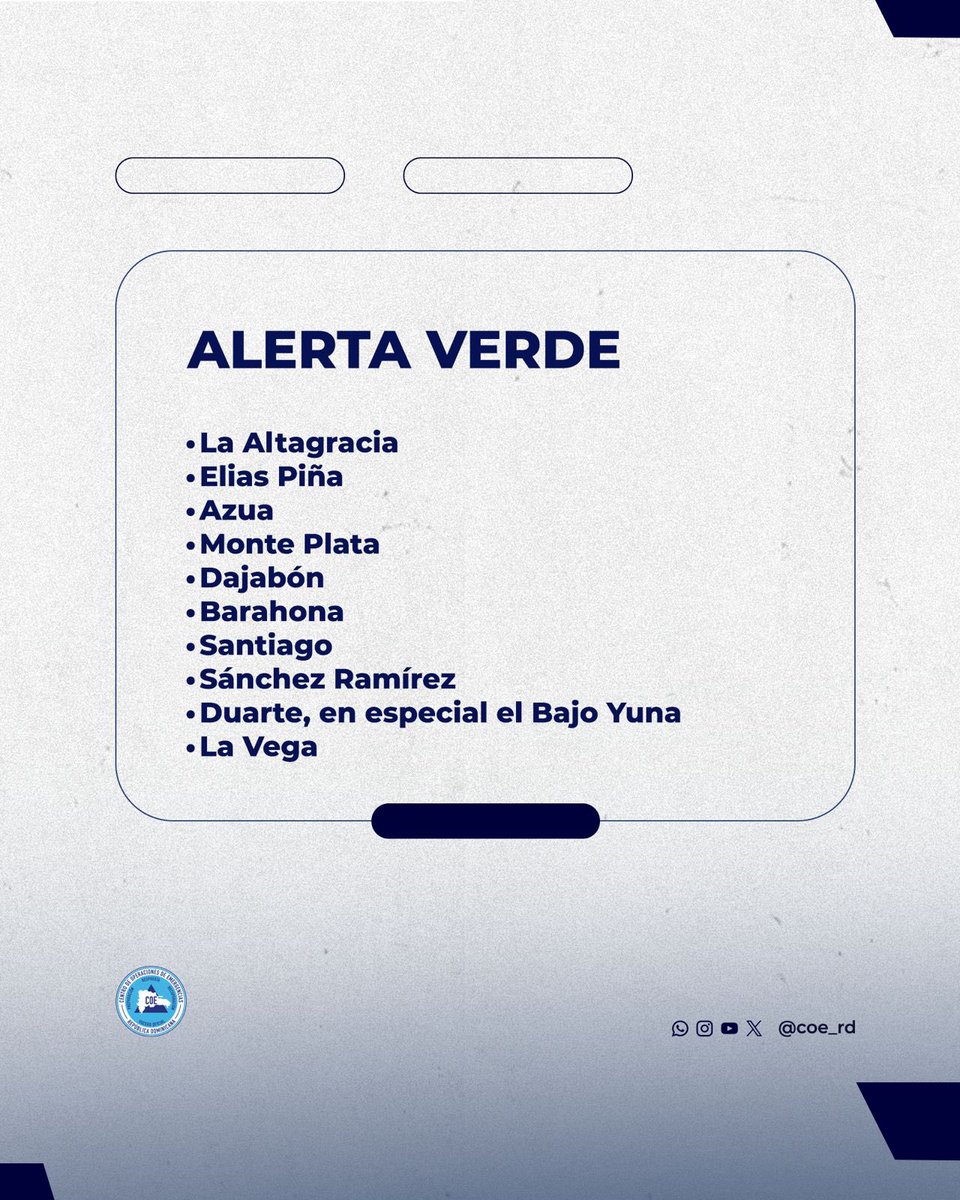 Actualización de alertas.