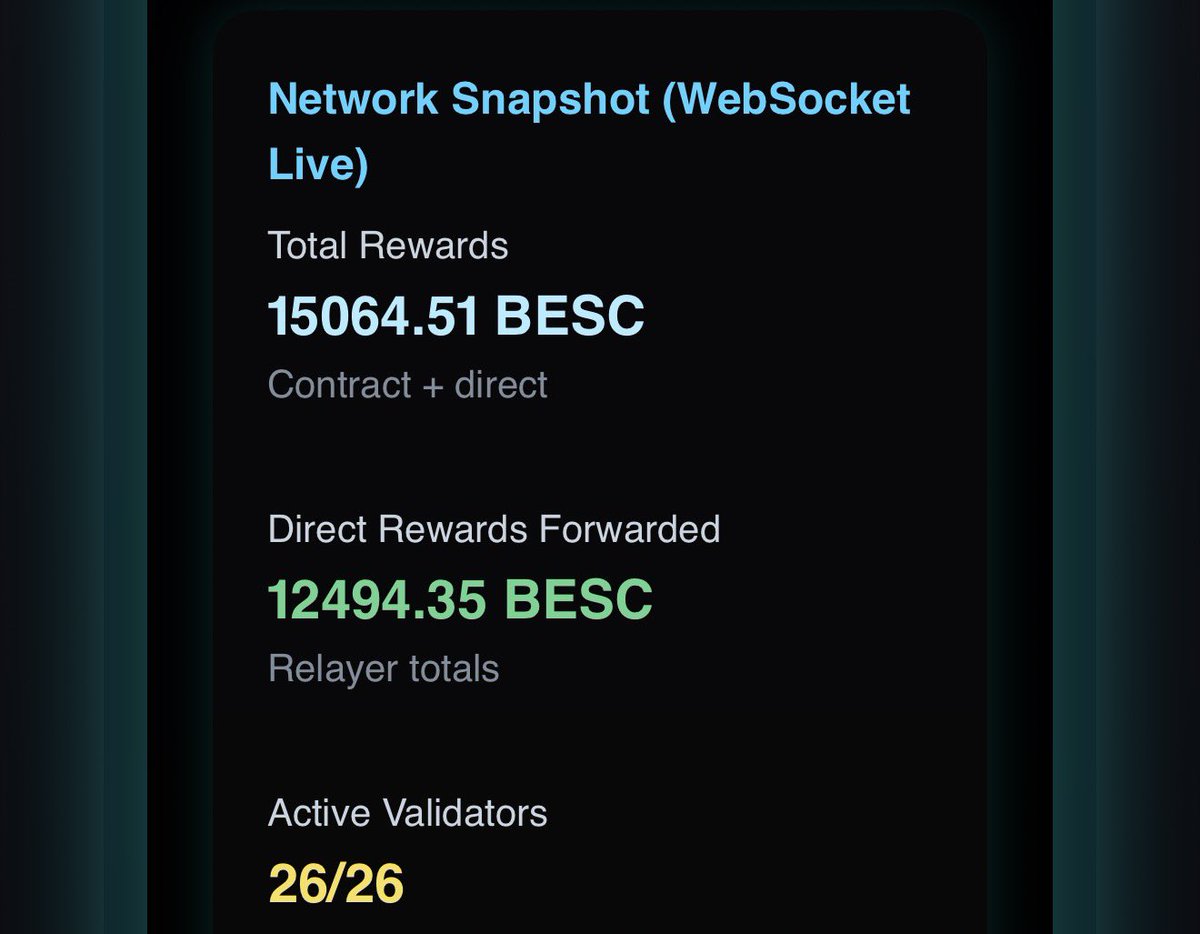 (BESC LLC DEV) Brian tweet media