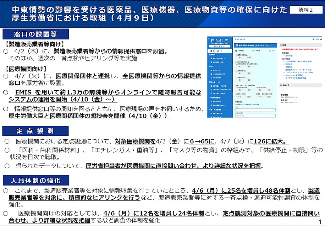 MHLWitter's tweet photo. 【中東情勢・重要物資】
これまでも医療機関等の皆様からの相談窓口を設けてきましたが、全国約1.3万の医療機関が参加する「広域災害・救急医療情報システム（EMIS）」を改修し、明日（10日）から、不足する医療物資等の情報をオンラインで収集できるようになります。
物資不足にお困りの医療機関の皆様は、このシステムも活用して状況をお知らせください。メーカーや卸売業者と連携し、医療現場への必要な物資の速やかな供給に努めてまいります。