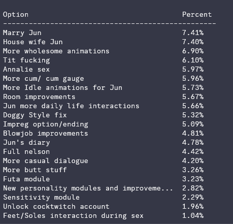 My Dystopian Robot Girlfriend🔞 tweet media