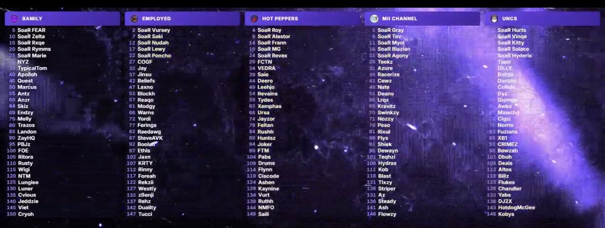 爱 ZAY♛† tweet media