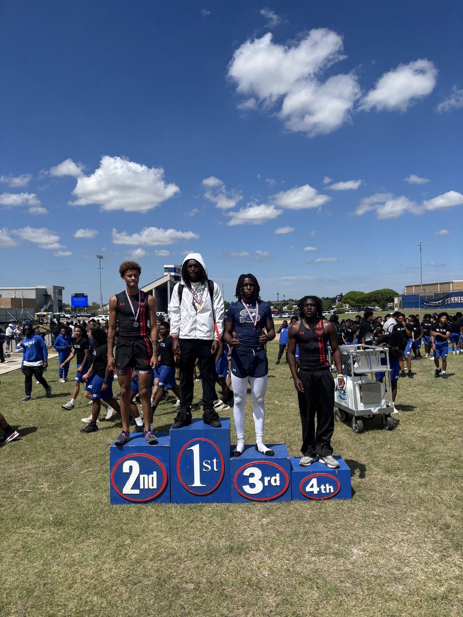 Harker Heights Track & Field tweet media