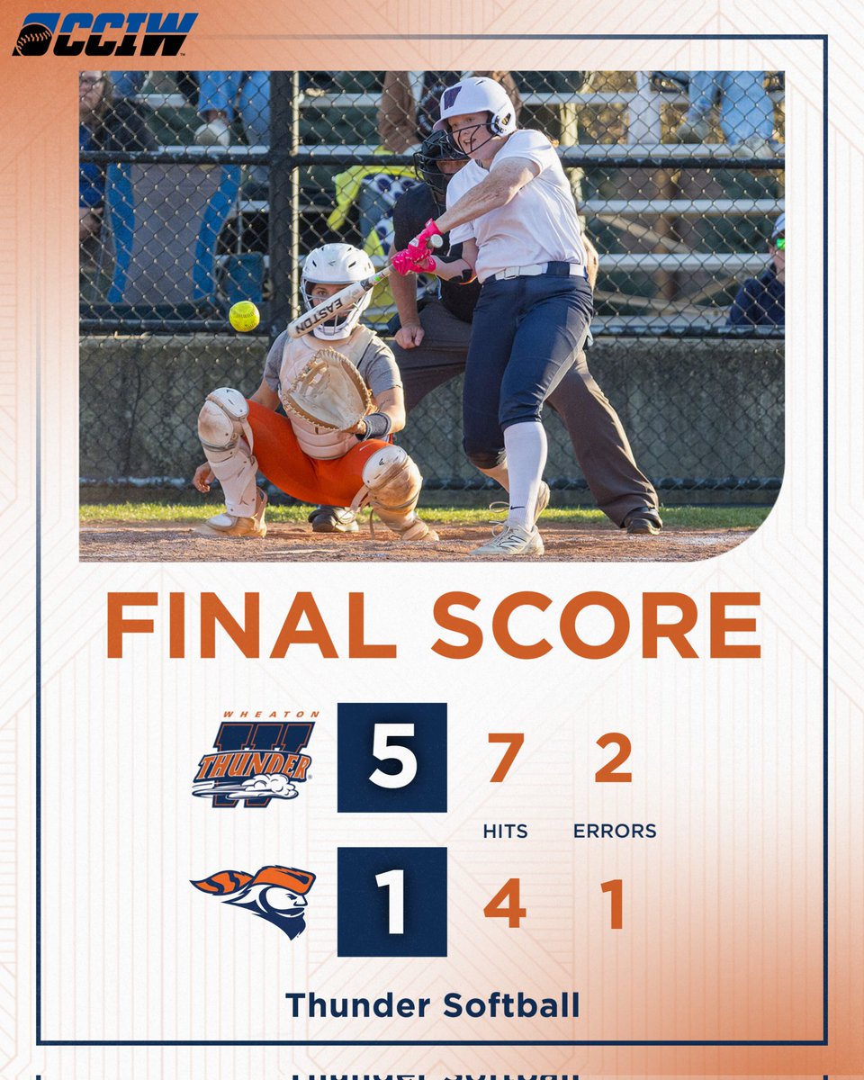 Wheaton Thunder tweet media