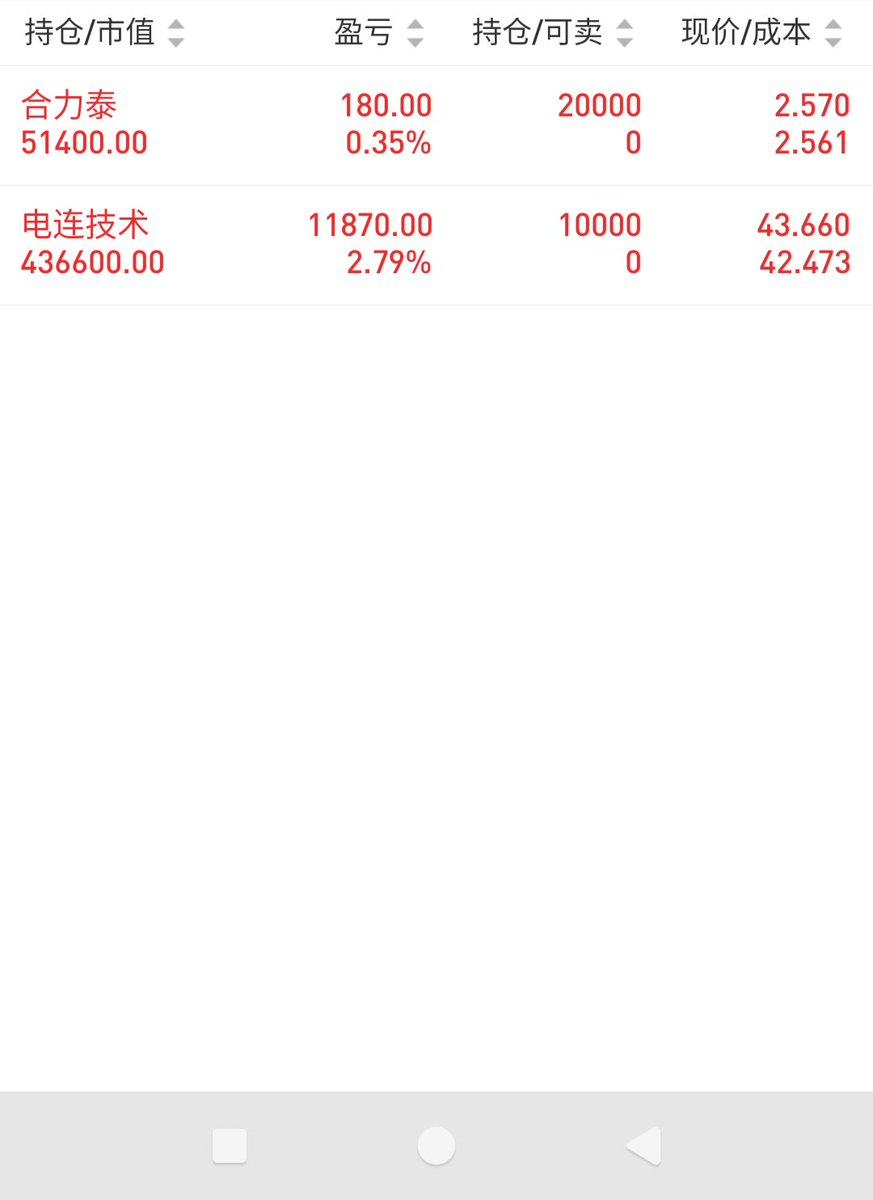 David25869's tweet photo. 苟到底 https://t.co/WvBrUDL77o