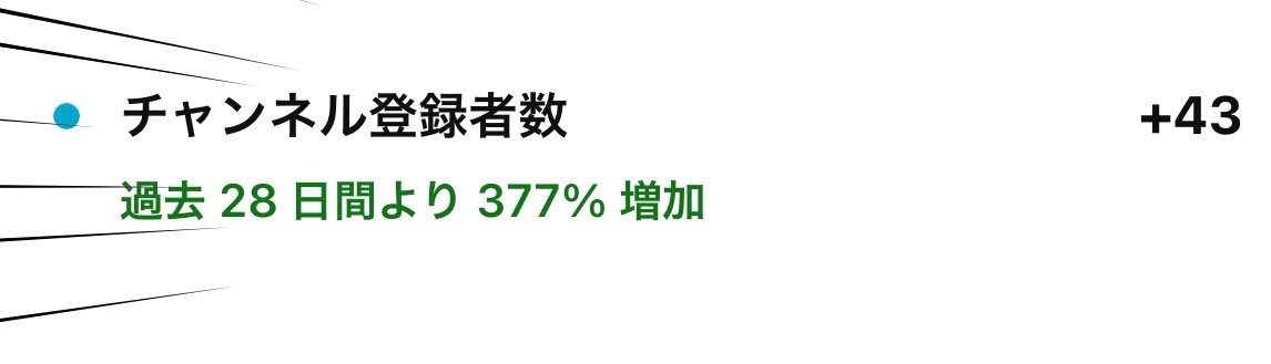 寝起ちる🦭💤現在納期6月末募集 tweet media