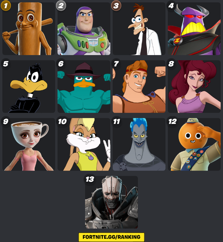 𝙒𝘼𝙍𝙉𝙀𝙍 ✧ tweet media