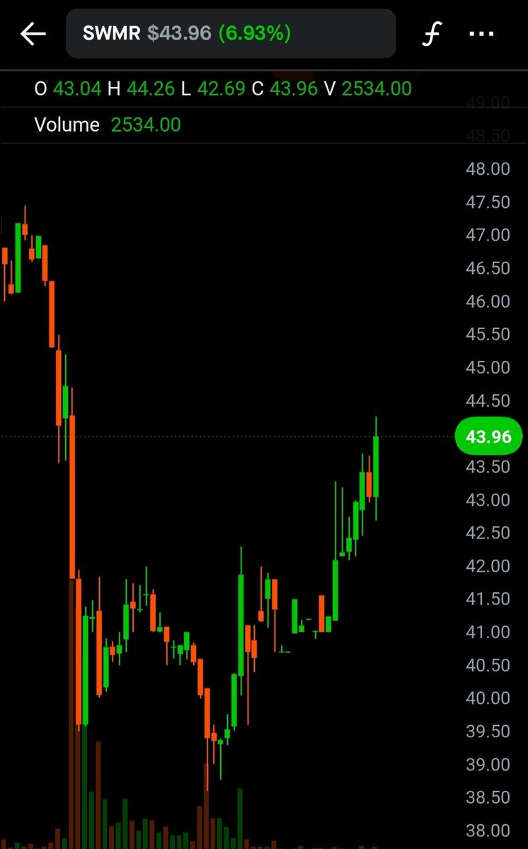 Crypro Chairman tweet media