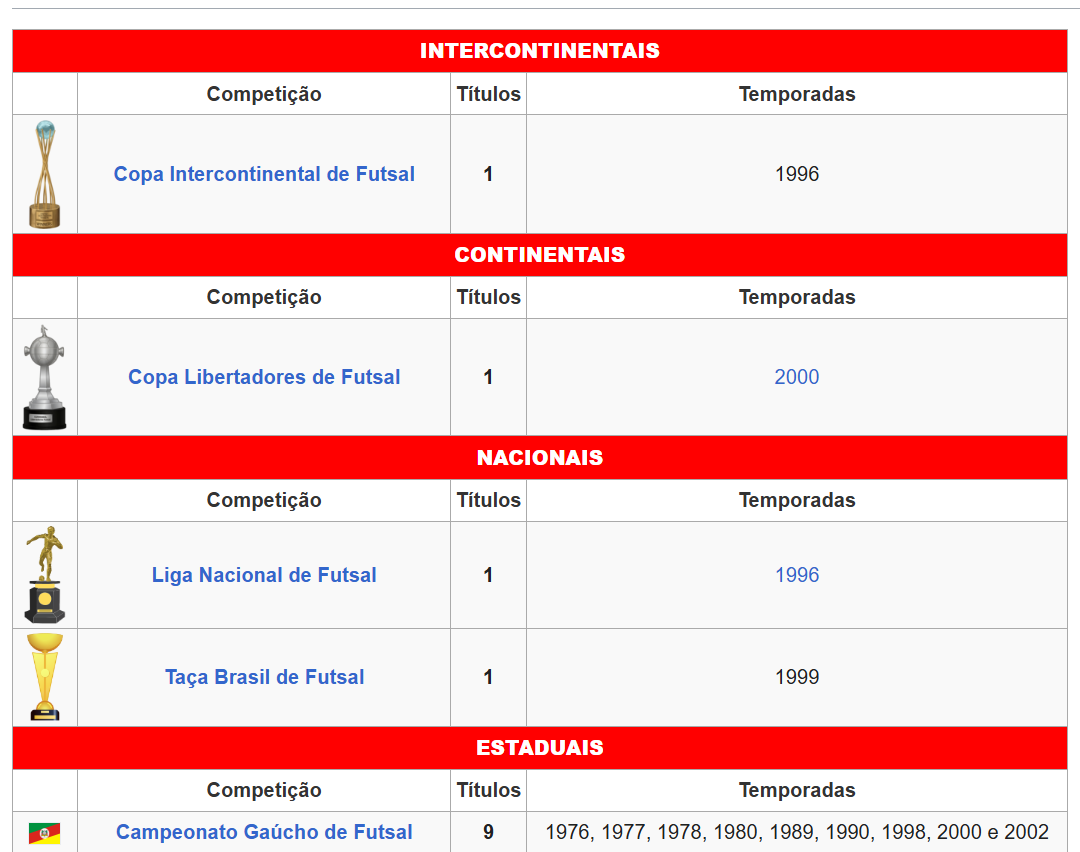 Somos Colorados.com tweet media