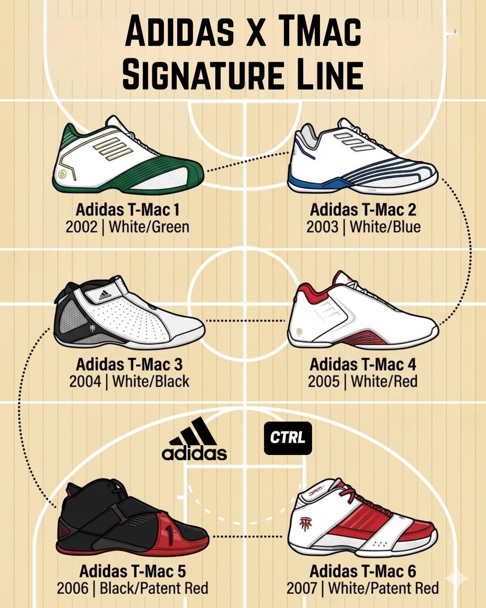 CTRL the Narrative tweet media