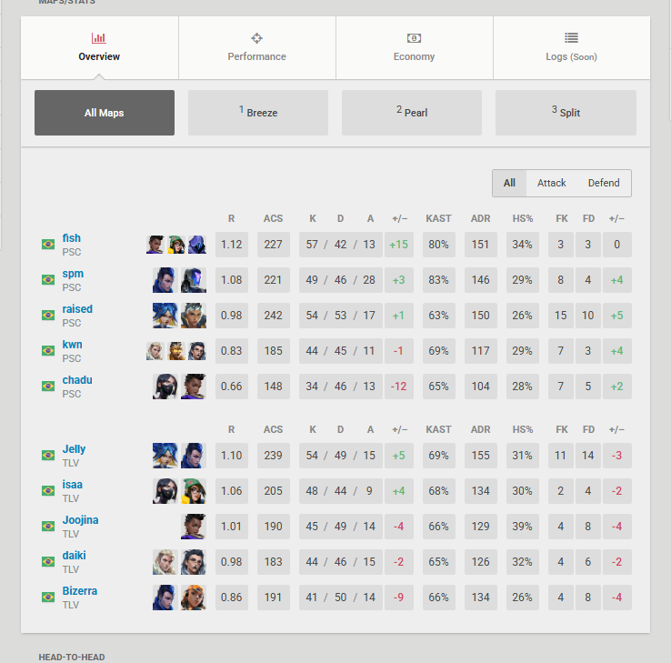 TL VISA isaa tweet media