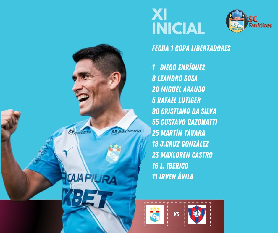 SCAleF21's tweet photo. Así formará Sporting Cristal ante Cerro Porteño en su debut por la Copa Libertadores 2026.

#fuerzacristal💪🎽⚽️ 
#ConmebolLibertadores https://t.co/NHy53pvof3