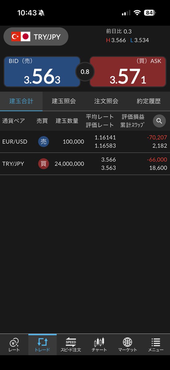 貧乏寄りのコンサル管理職 tweet media