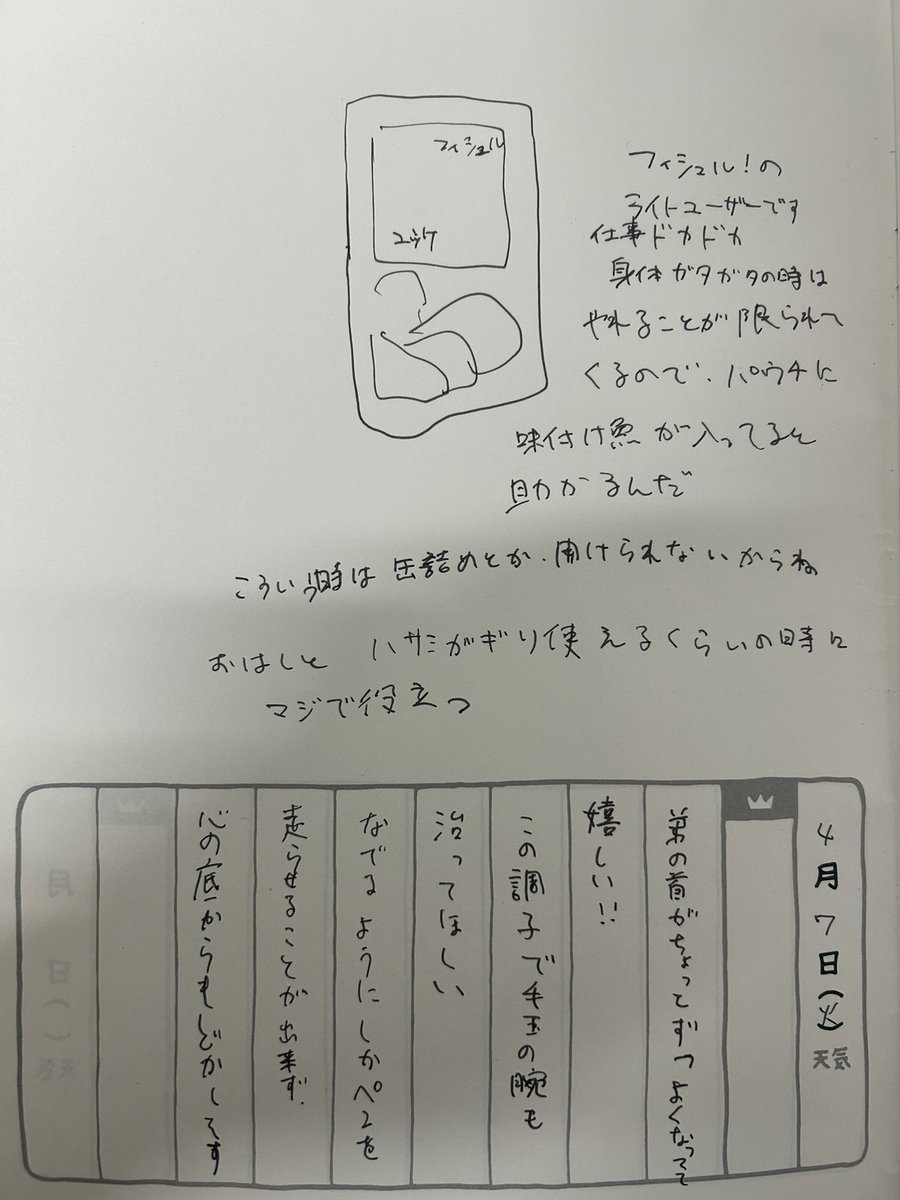 この絵日記を見返して、低浮上を決めた日記

思った以上に限界で、やっぱり記しておかないと疲労やキャパギリなのを忘れてしまうんだなという気持ちになった…

自分は頑張ってない、やれてないと思ってしまいがちな方に日記をおすすめしたい

意外と頑張っている自分が観測できるよ
😉
