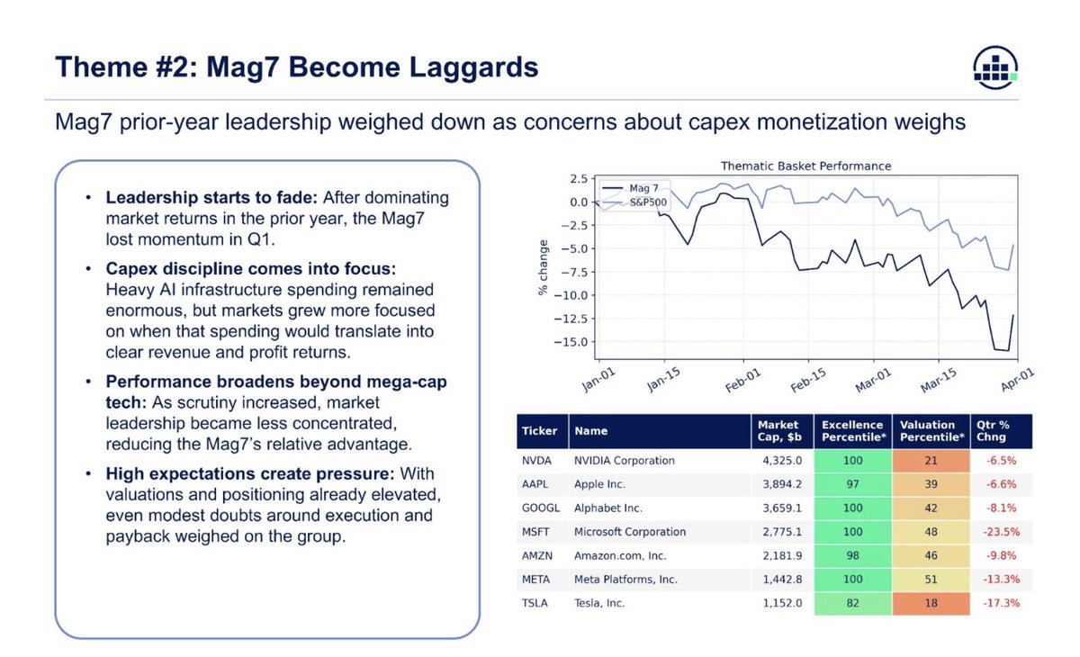 Emma Stock Notes tweet media