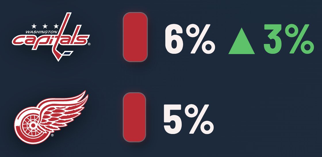 Patrick Bacon tweet media