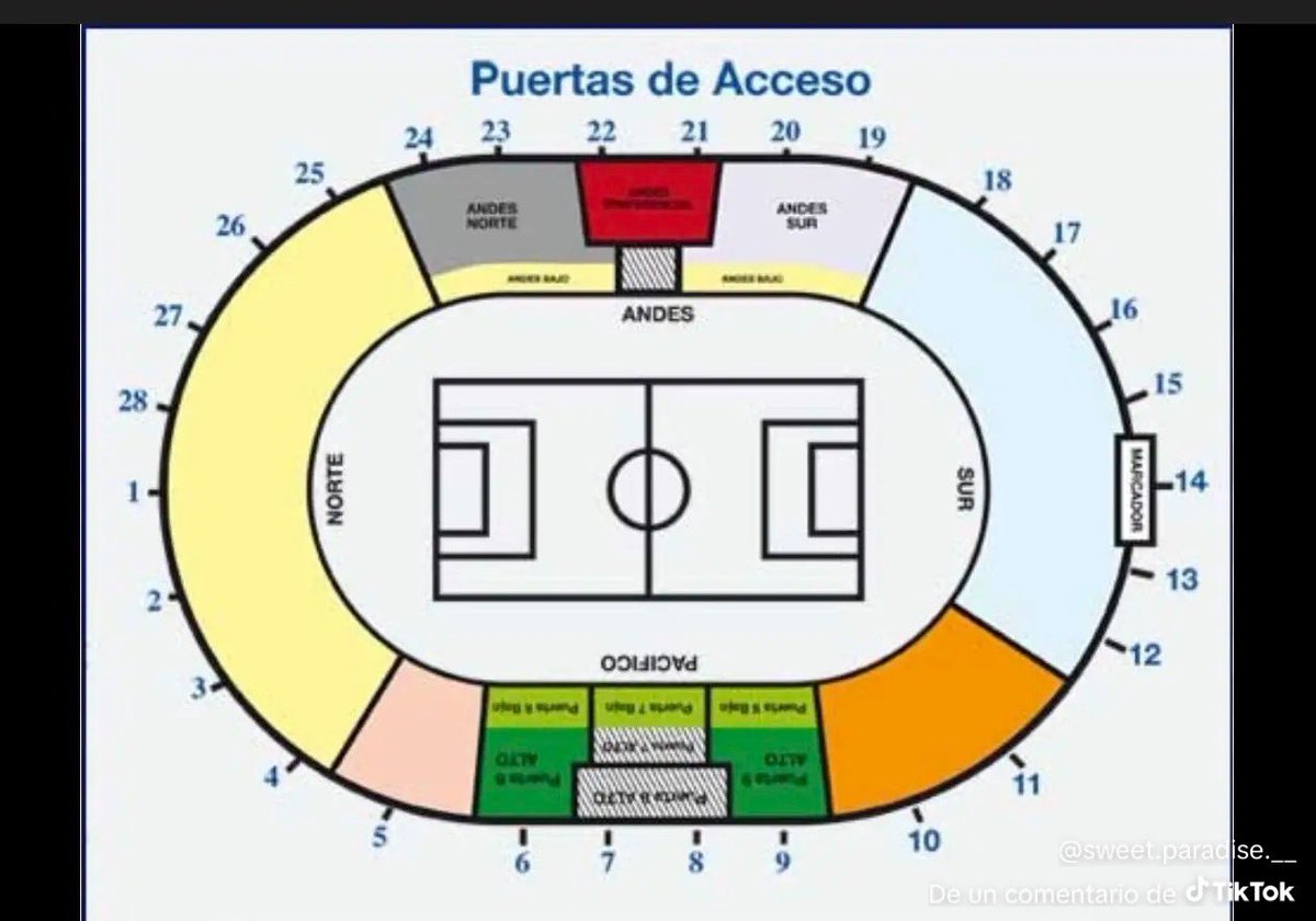 cata🩵 tweet media