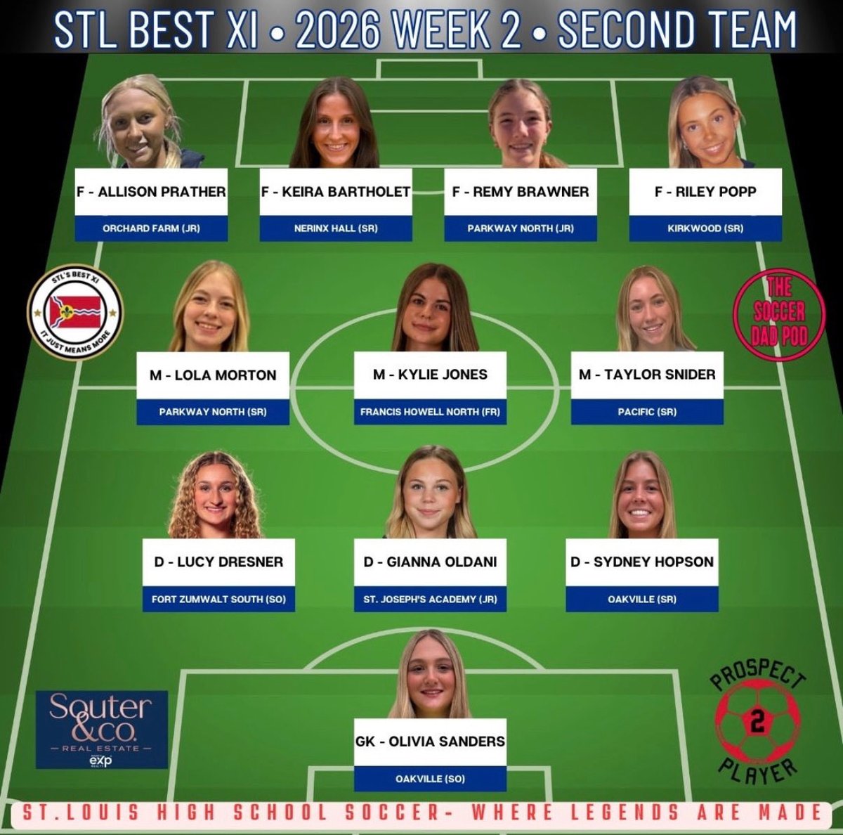 Coachguns's tweet image. STL Best XI✨
Week Two
Second Team
~
Sydney Hopson #11
&amp;amp; 
Olivia Sanders #00
~
Welcome to the Jungle✨🐅
~
#waos