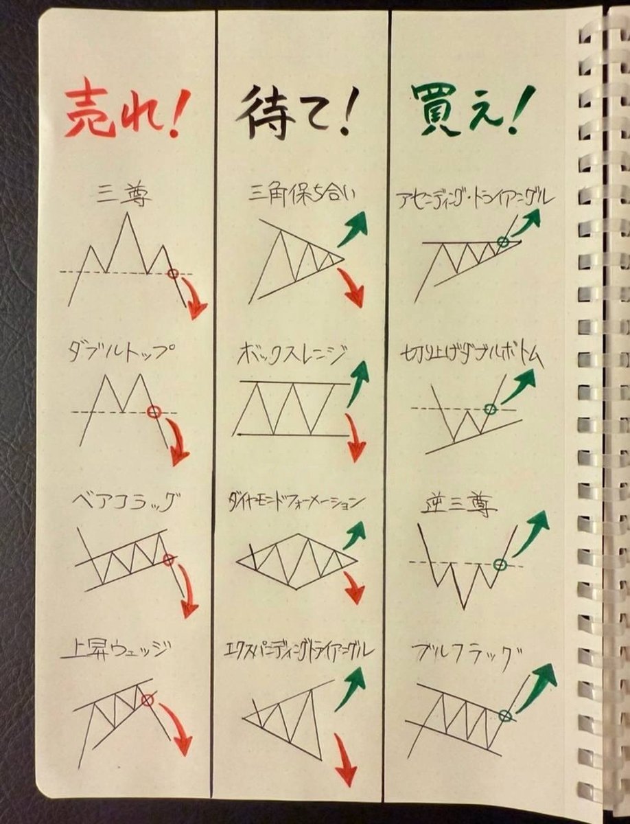 日本株のパイオニア tweet media