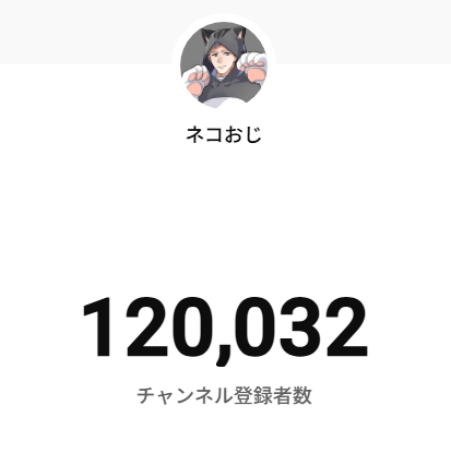 ネコおじ😼 tweet media