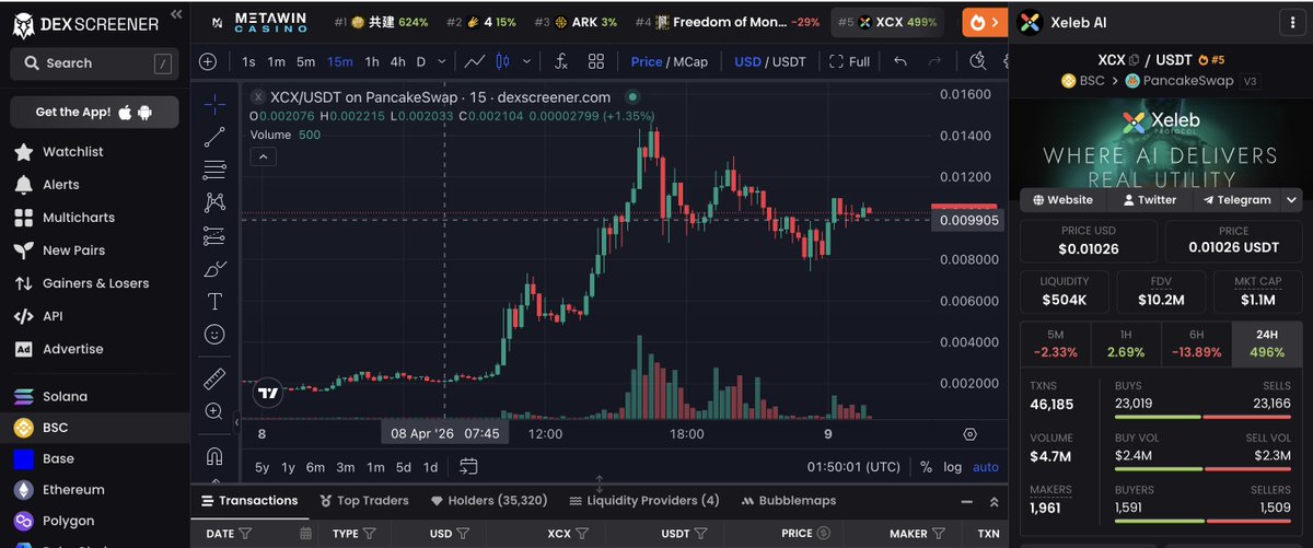 Xeleb Protocol tweet media