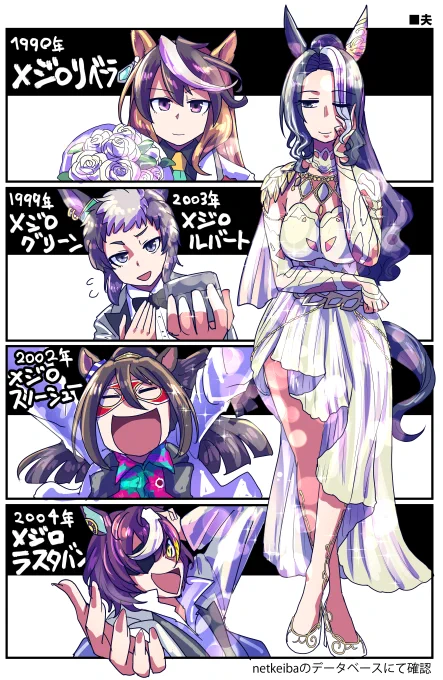 メジロラモーヌ誕生日おめでとう!(再掲 