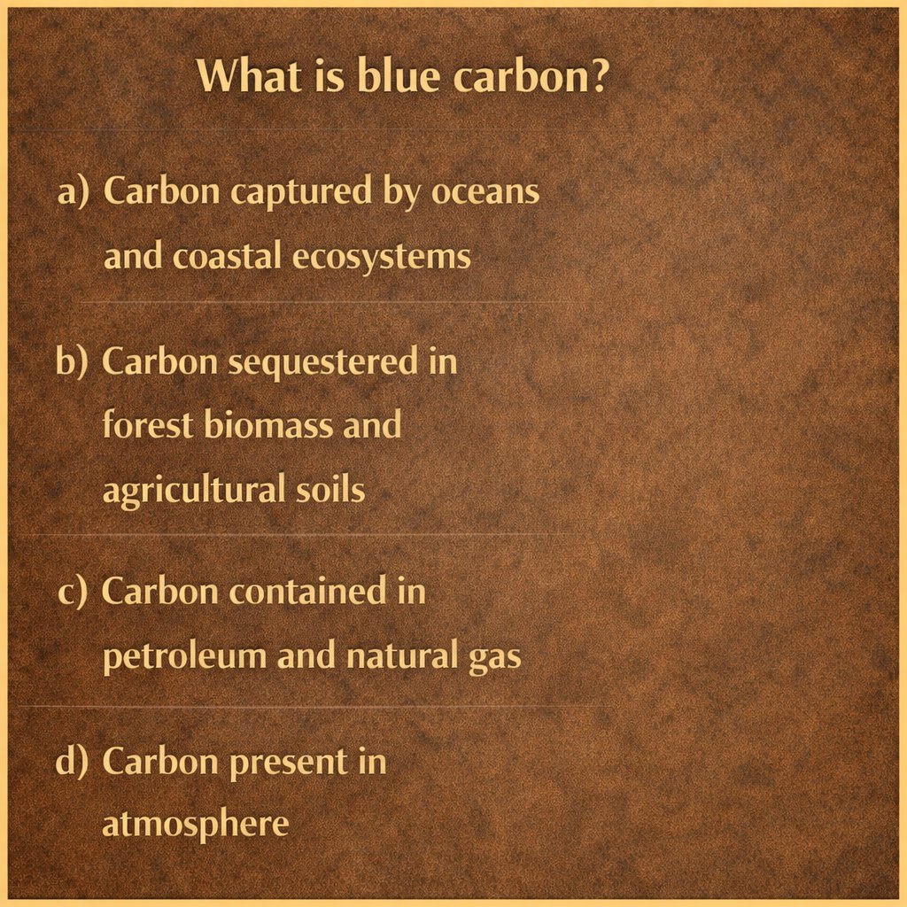 Competitive Exams tweet media