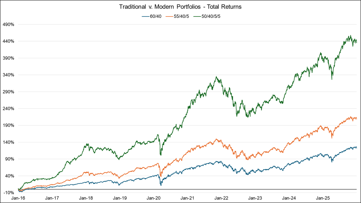 Chris Collar tweet media