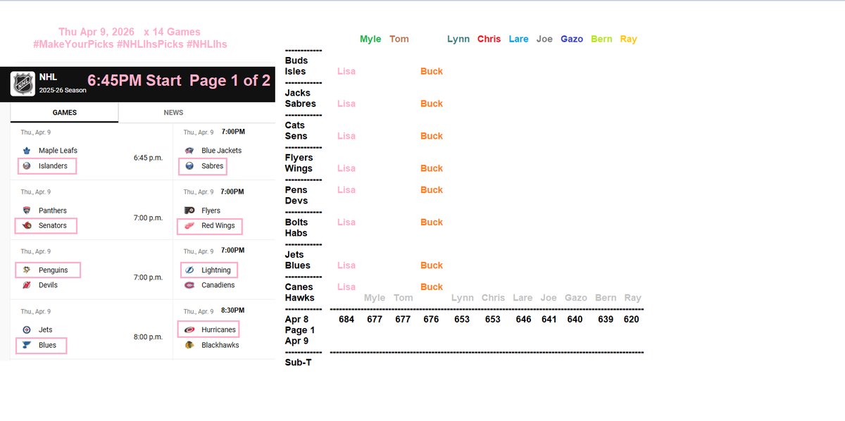 lisahsmithlhs tweet media