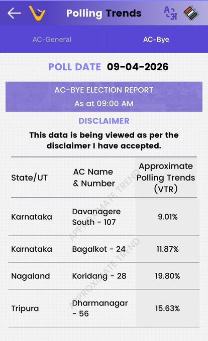 Bharat Buzz Live tweet media