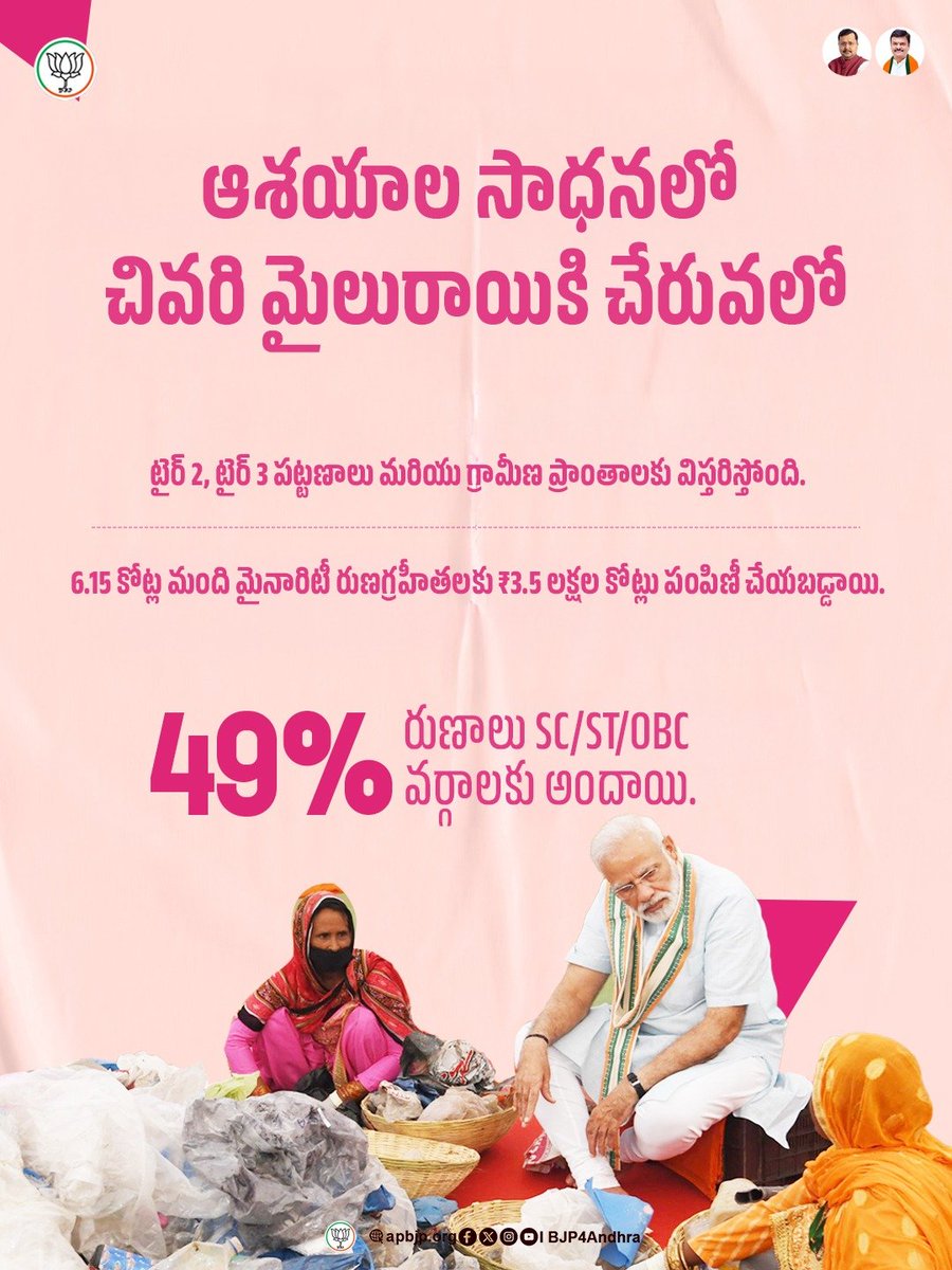 BJP ANDHRA PRADESH tweet media