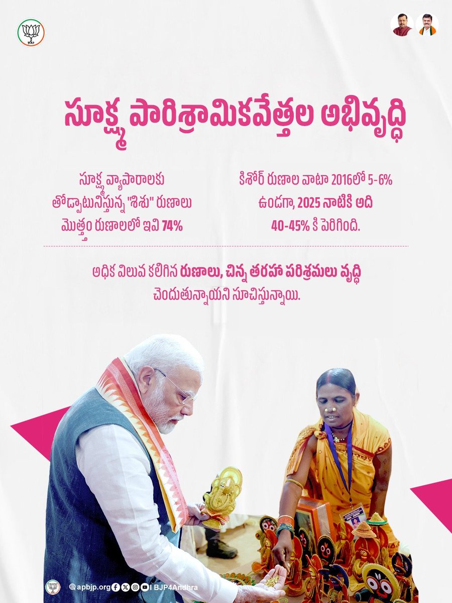 BJP ANDHRA PRADESH tweet media