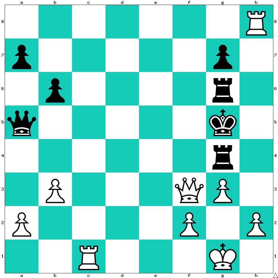 Échecs & Stratégie tweet media