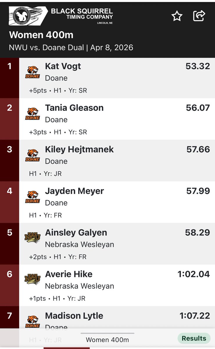 This ⬇️⬇️⬇️