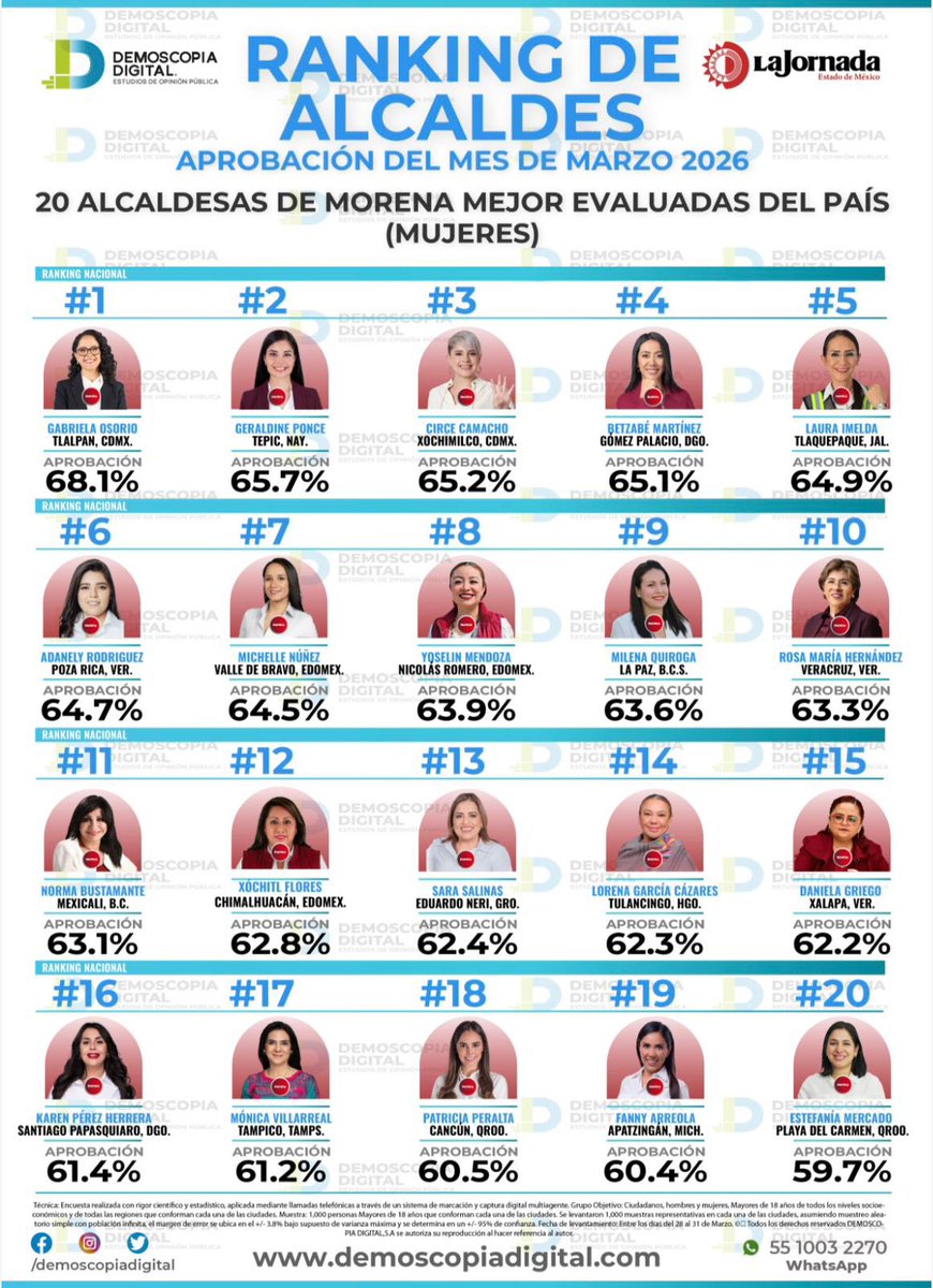 Circe Camacho tweet media
